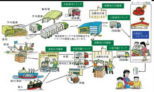 糖尿病人能吃的水果排名榜-糖尿病人能吃的水果.网 - 糖尿病人能吃的水果有哪些图片大全,糖尿病人能吃的水果是哪些