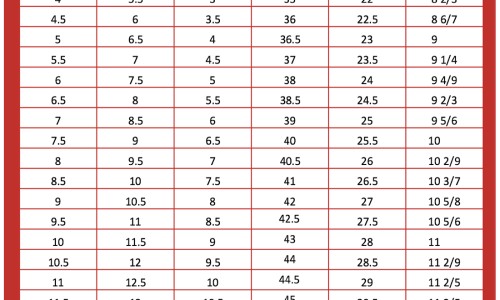 糖尿病人能吃的水果.网 - 糖尿病人能吃的水果有哪些图片大全,糖尿病人能吃的水果是哪些